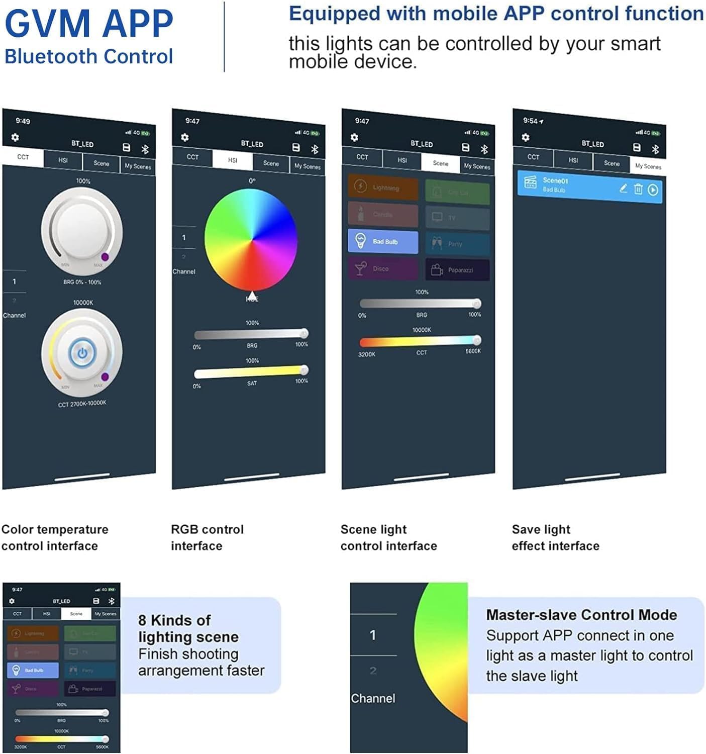GVM 1300D RGB Video Light with Softbox, 65W LED Video Lighting Kit, 25000lux/0.5m, 360° Full Color Photography Lighting Kit, 2 Packs Led Panel Light for YouTube, Web Conference, Streaming