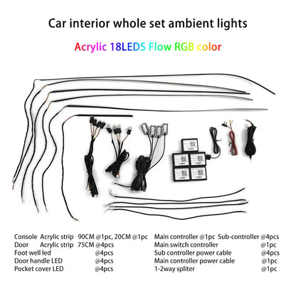 4-Door Ambient Interior KIT