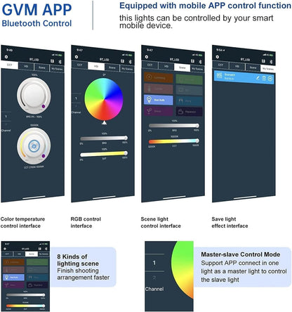 GVM 1300D RGB Video Light with Softbox, 65W LED Video Lighting Kit, 25000lux/0.5m, 360° Full Color Photography Lighting Kit, 2 Packs Led Panel Light for YouTube, Web Conference, Streaming